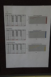100924ArgFLACSO_174.JPG
